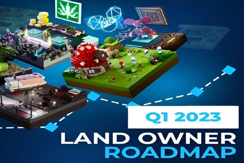 The Sandbox Reveals Q1 2023 Plans: Land Staking, Marketplace and New Partnerships